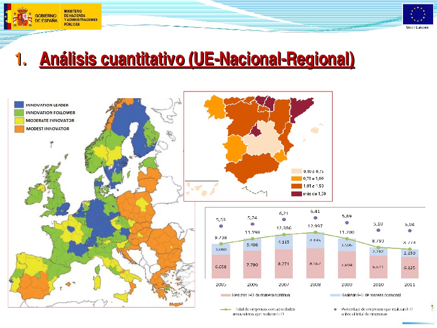  Os fondos europeos en España 2014-2020 (acordo de asociación e xestión compartida entre administracións) 